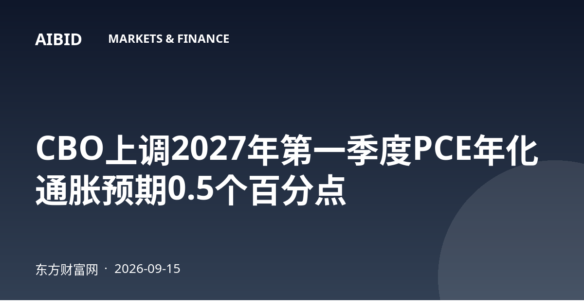 CBO上调2027年第一季度PCE年化通胀预期0.5个百分点