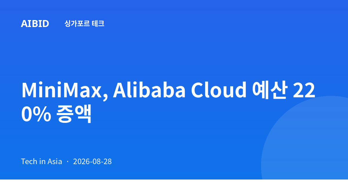 MiniMax, Alibaba Cloud 예산 220% 증액