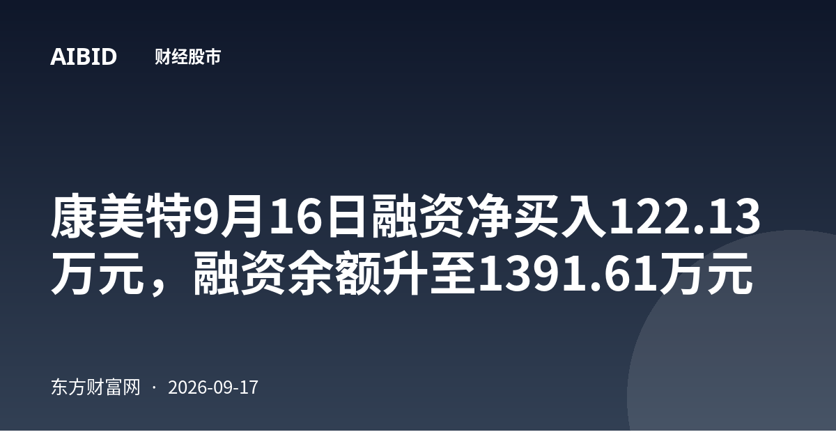康美特9月16日融资净买入122.13万元，融资余额升至1391.61万元