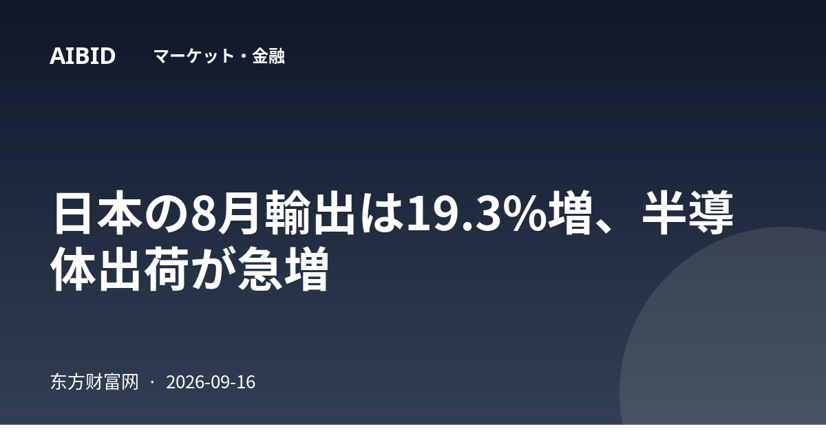 日本の8月輸出は19.3%増、半導体出荷が急増