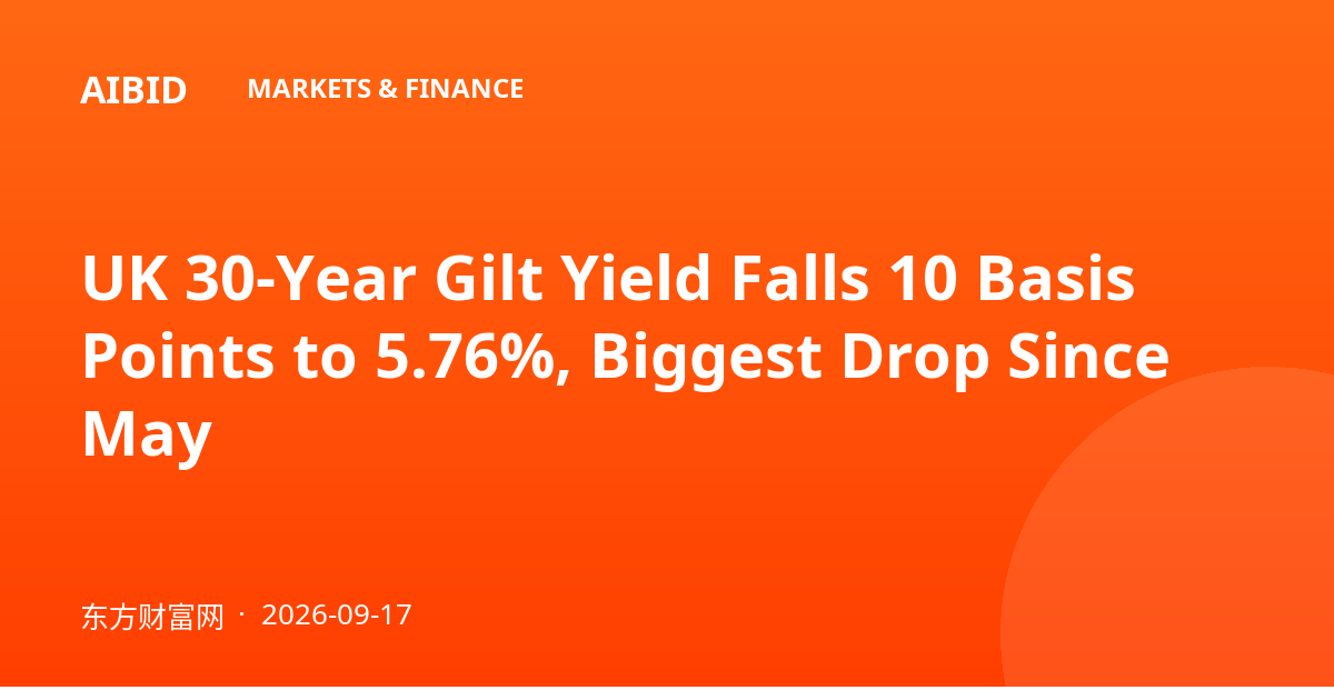 UK 30-Year Gilt Yield Falls 10 Basis Points to 5.76%, Biggest Drop Since May