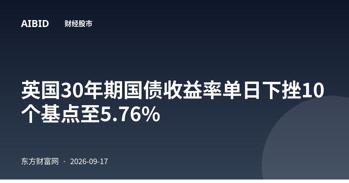 英国30年期国债收益率单日下挫10个基点至5.76%