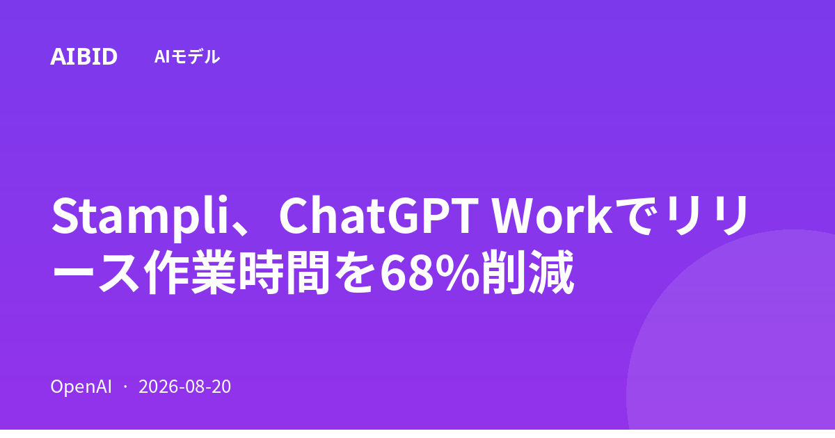 Stampli、ChatGPT Workでリリース作業時間を68%削減