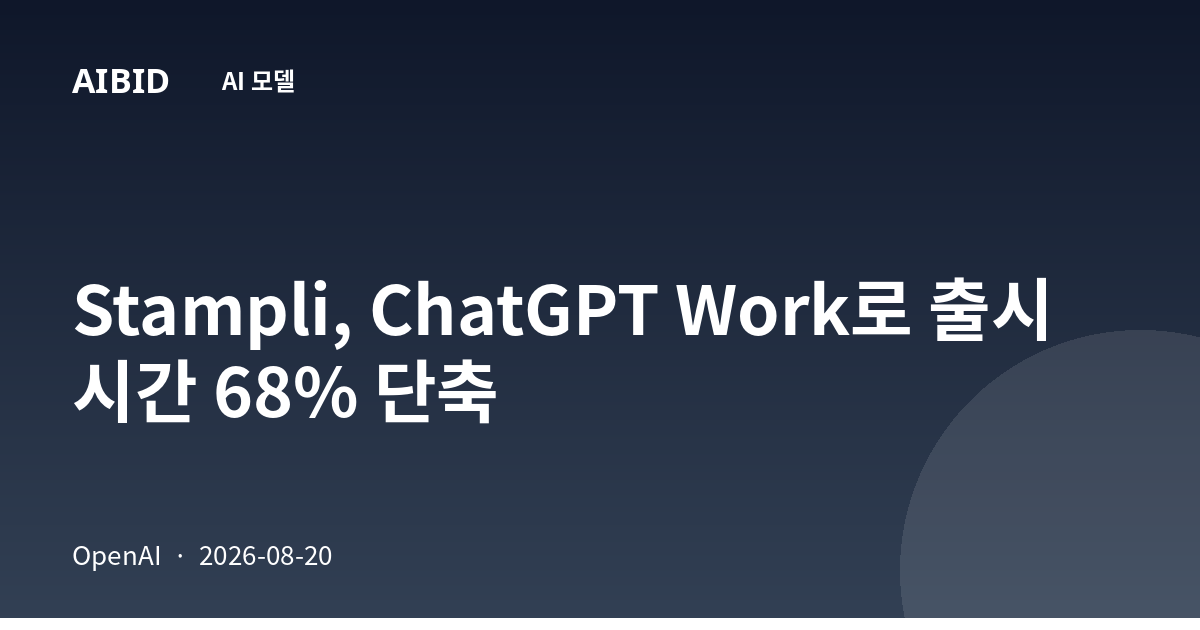 Stampli, ChatGPT Work로 출시 시간 68% 단축