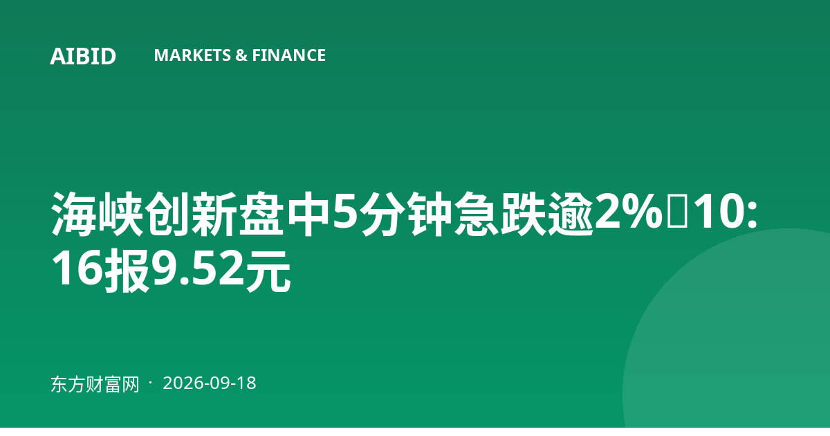 海峡创新盘中5分钟急跌逾2%，10:16报9.52元