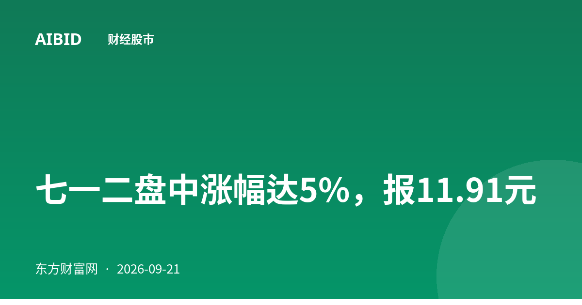 七一二盘中涨幅达5%，报11.91元
