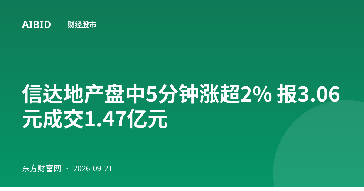 信达地产盘中5分钟涨超2% 报3.06元成交1.47亿元