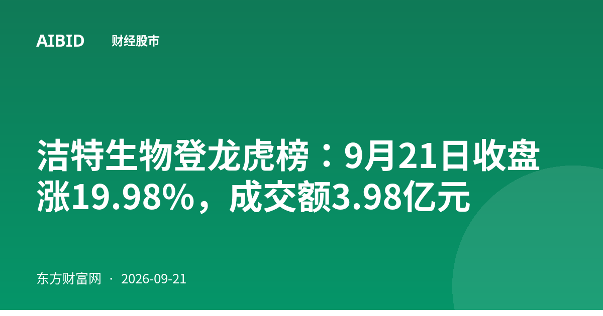 洁特生物登龙虎榜：9月21日收盘涨19.98%，成交额3.98亿元
