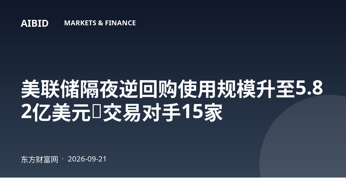 美联储隔夜逆回购使用规模升至5.82亿美元，交易对手15家