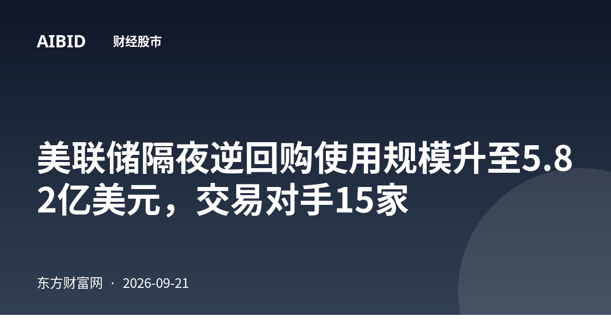 美联储隔夜逆回购使用规模升至5.82亿美元，交易对手15家