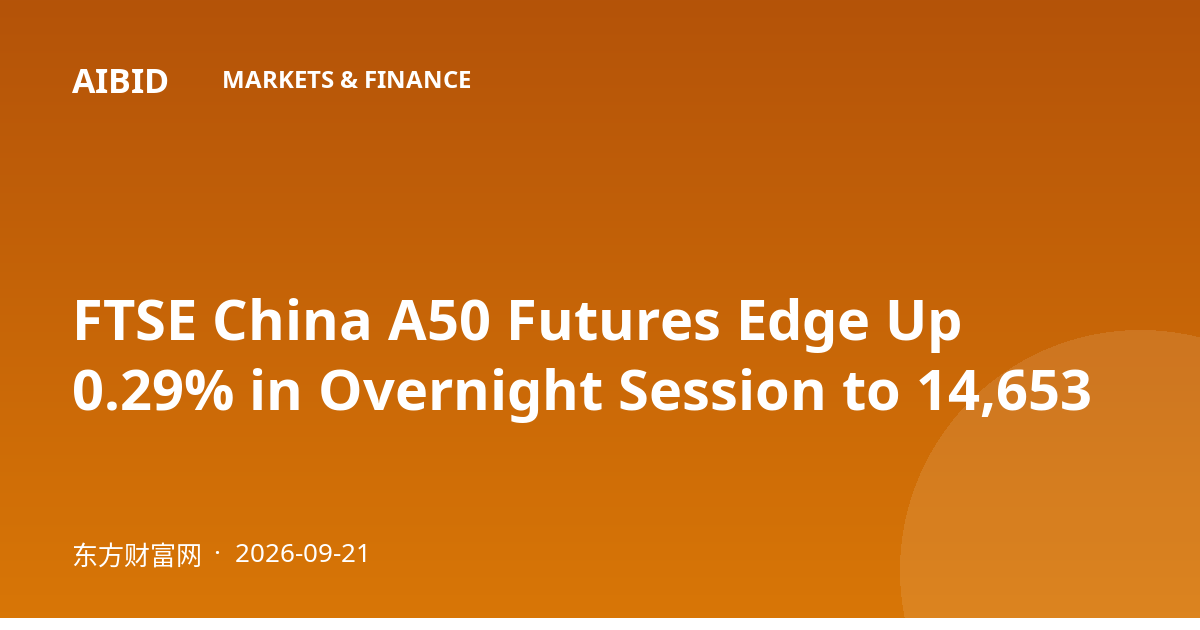 FTSE China A50 Futures Edge Up 0.29% in Overnight Session to 14,653