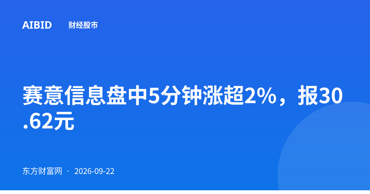 赛意信息盘中5分钟涨超2%，报30.62元