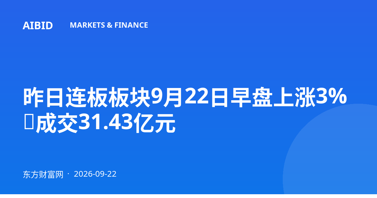昨日连板板块9月22日早盘上涨3%,成交31.43亿元