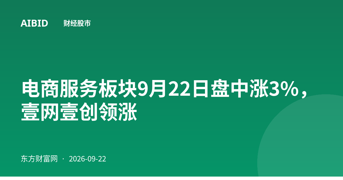 电商服务板块9月22日盘中涨3%，壹网壹创领涨