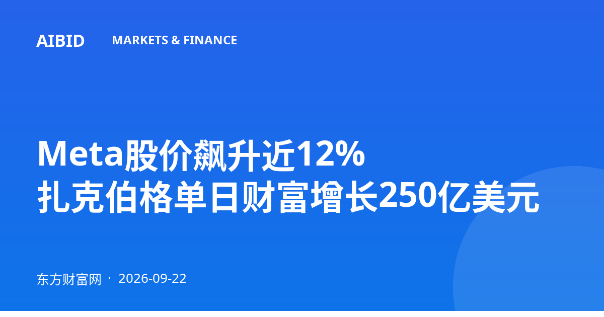 Meta股价飙升近12% 扎克伯格单日财富增长250亿美元