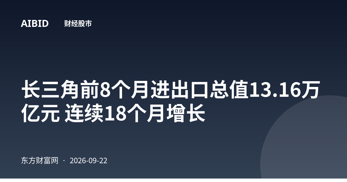 长三角前8个月进出口总值13.16万亿元 连续18个月增长