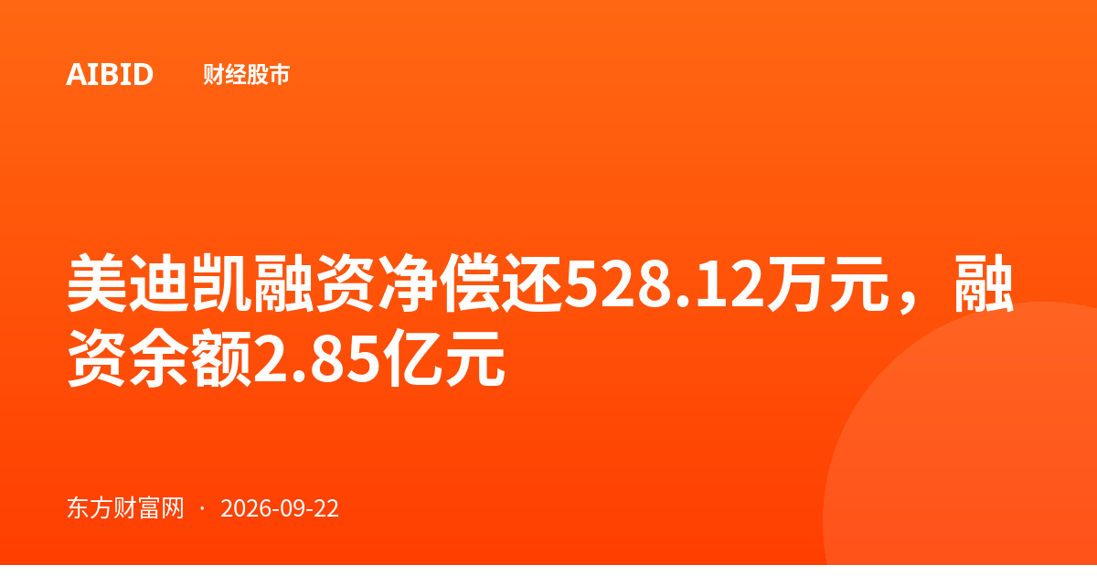 美迪凯融资净偿还528.12万元，融资余额2.85亿元