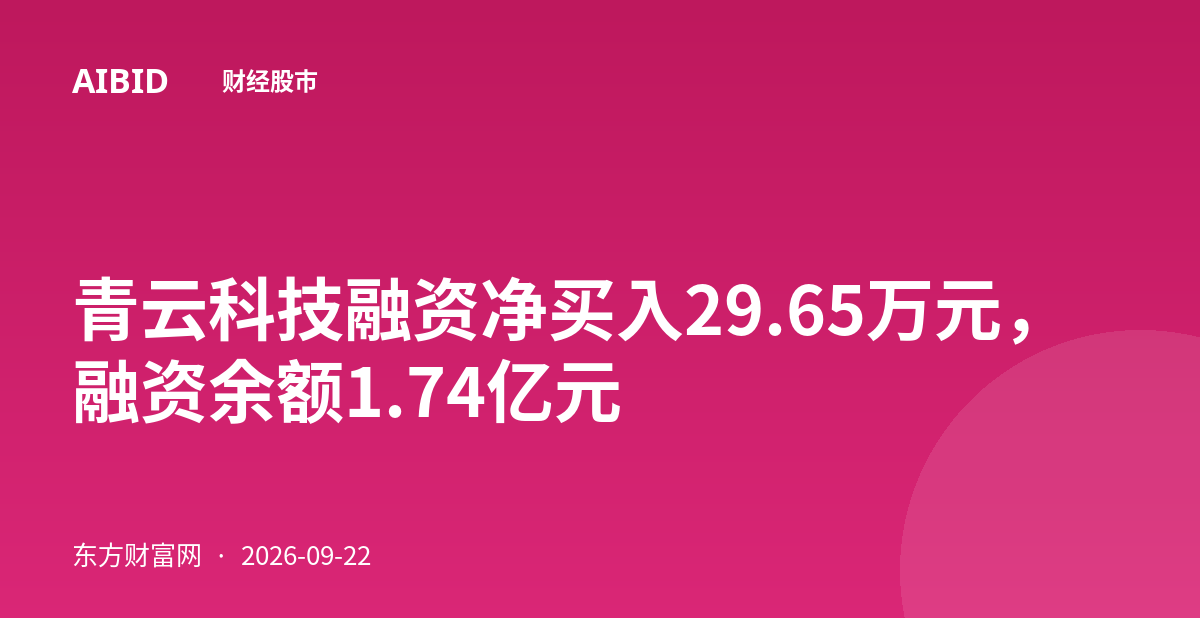 青云科技融资净买入29.65万元，融资余额1.74亿元