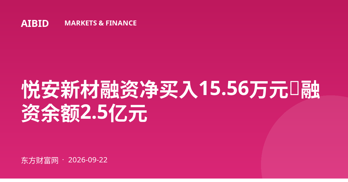 悦安新材融资净买入15.56万元，融资余额2.5亿元