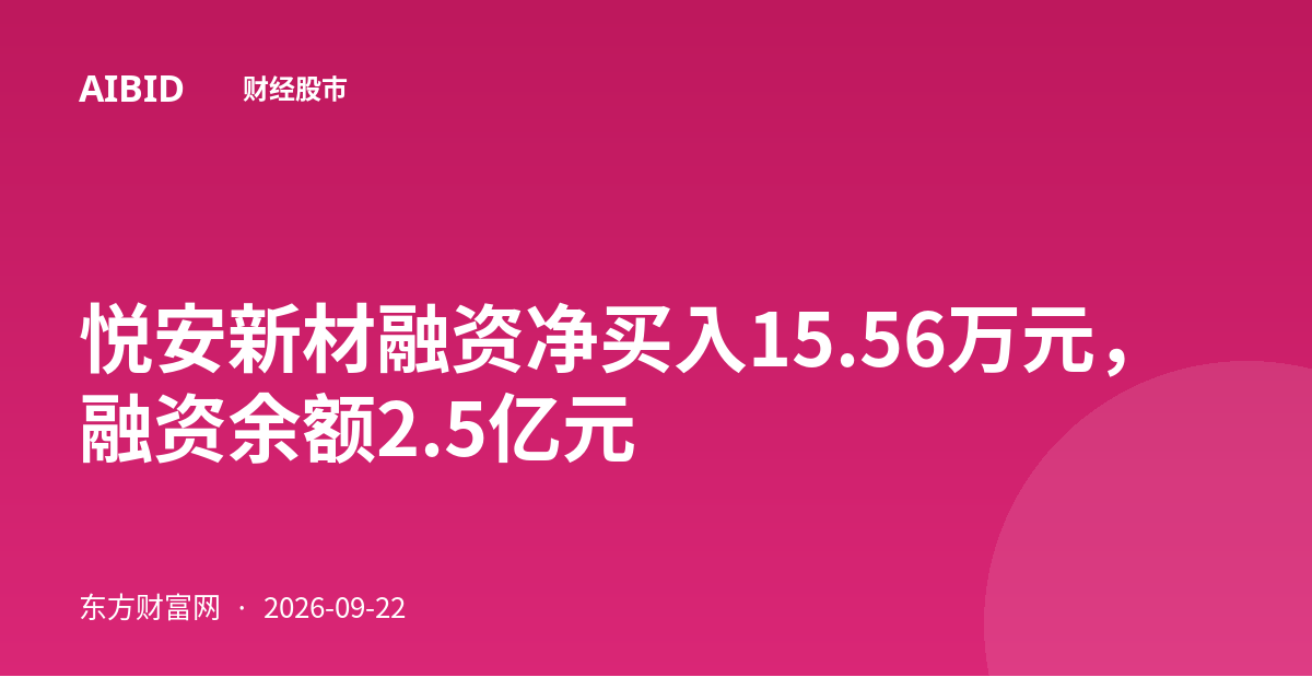 悦安新材融资净买入15.56万元，融资余额2.5亿元