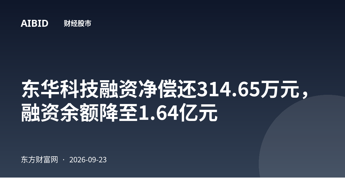 东华科技融资净偿还314.65万元，融资余额降至1.64亿元