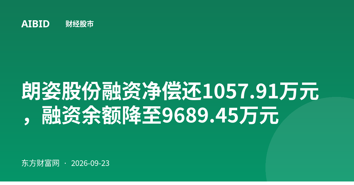 朗姿股份融资净偿还1057.91万元，融资余额降至9689.45万元