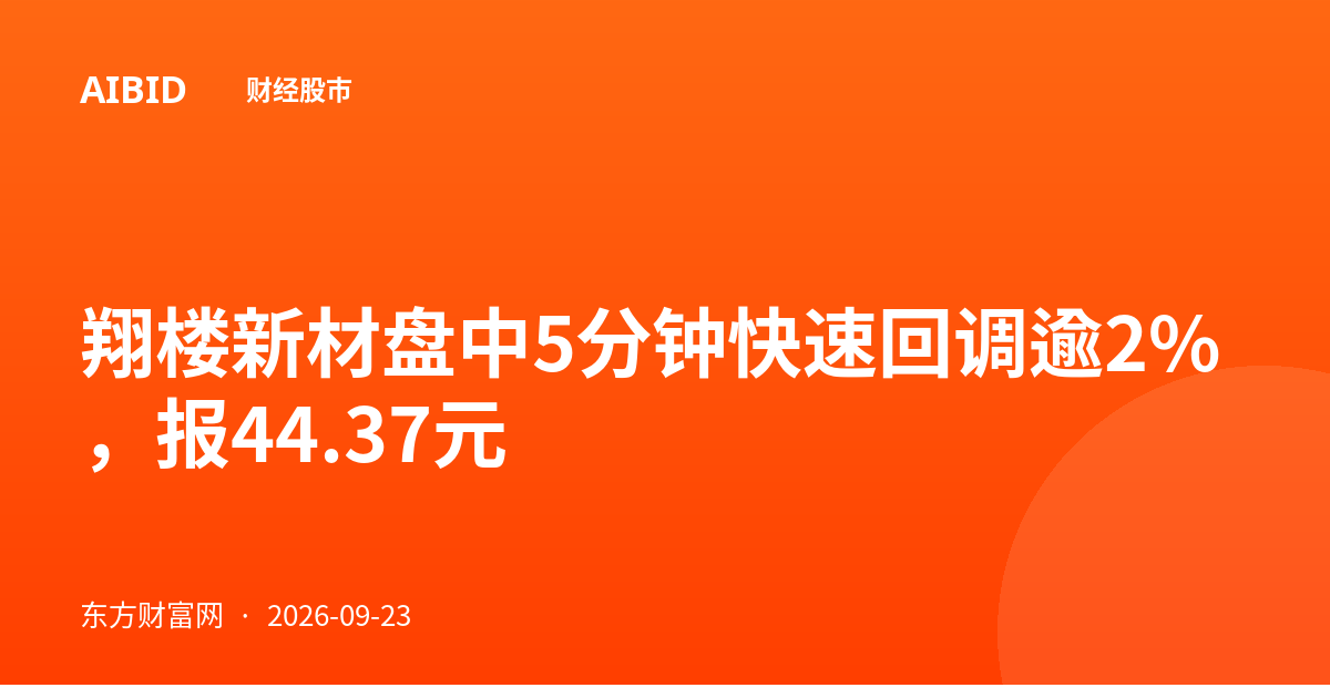 翔楼新材盘中5分钟快速回调逾2%，报44.37元