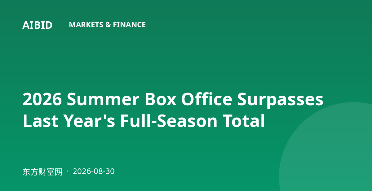 2026 Summer Box Office Surpasses Last Year's Full-Season Total