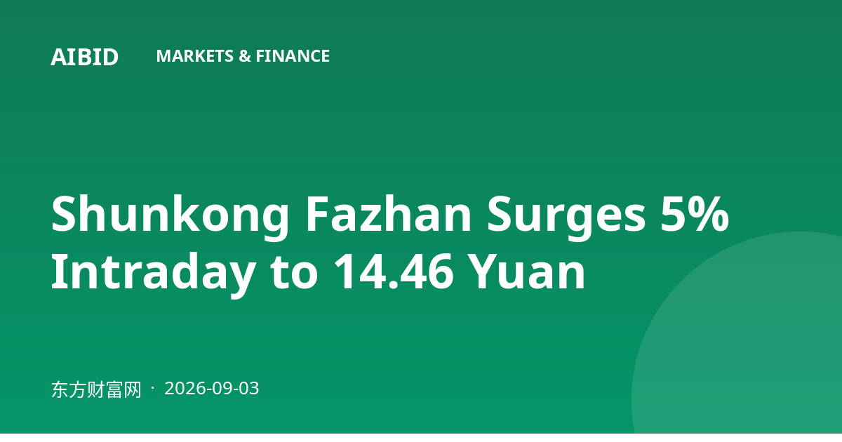 Shunkong Fazhan Surges 5% Intraday to 14.46 Yuan