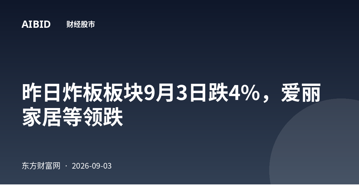 昨日炸板板块9月3日跌4%，爱丽家居等领跌