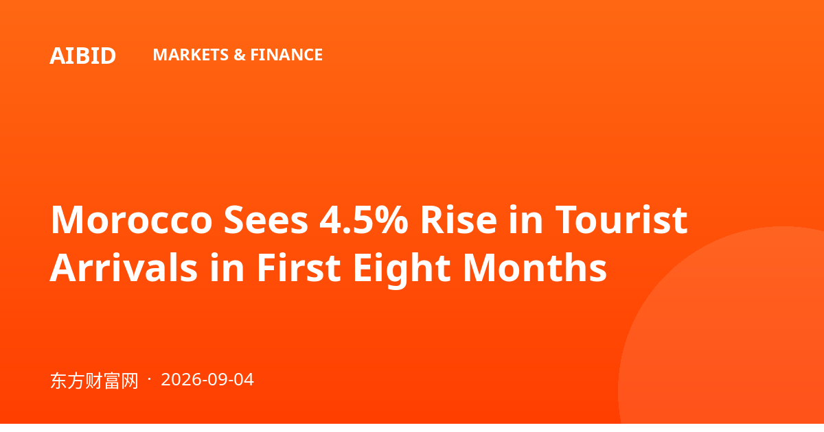 Morocco Sees 4.5% Rise in Tourist Arrivals in First Eight Months