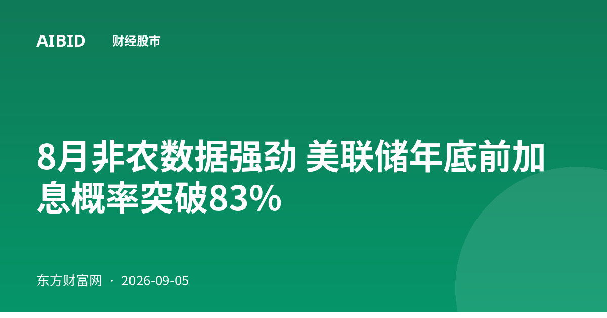 8月非农数据强劲 美联储年底前加息概率突破83%