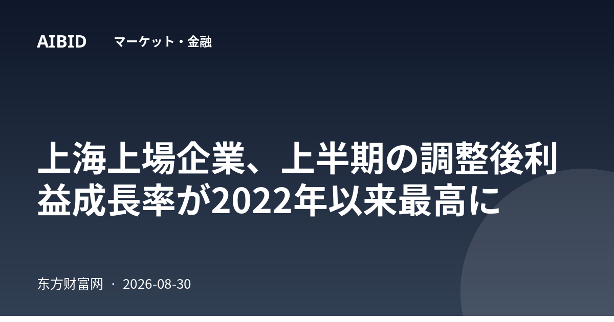 上海上場企業、上半期の調整後利益成長率が2022年以来最高に