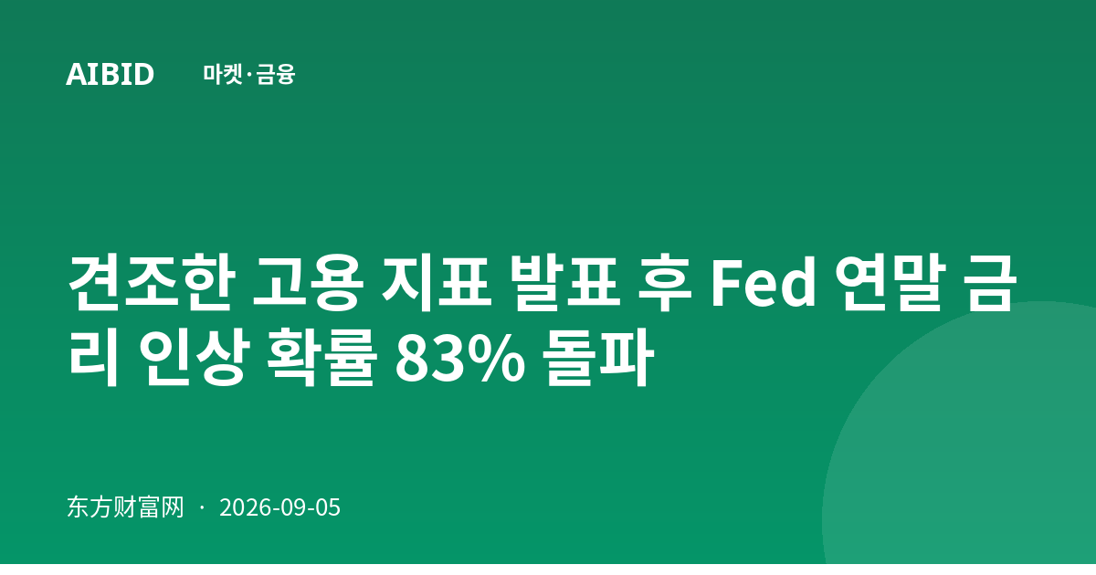 견조한 고용 지표 발표 후 Fed 연말 금리 인상 확률 83% 돌파