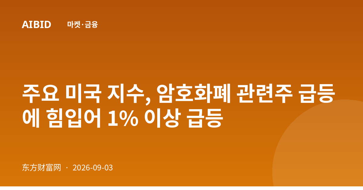 주요 미국 지수, 암호화폐 관련주 급등에 힘입어 1% 이상 급등