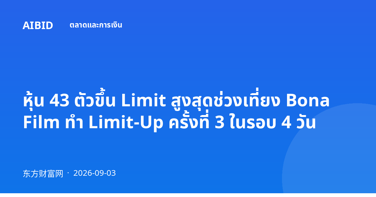 หุ้น 43 ตัวขึ้น Limit สูงสุดช่วงเที่ยง Bona Film ทำ Limit-Up ครั้งที่ 3 ในรอบ 4 วัน
