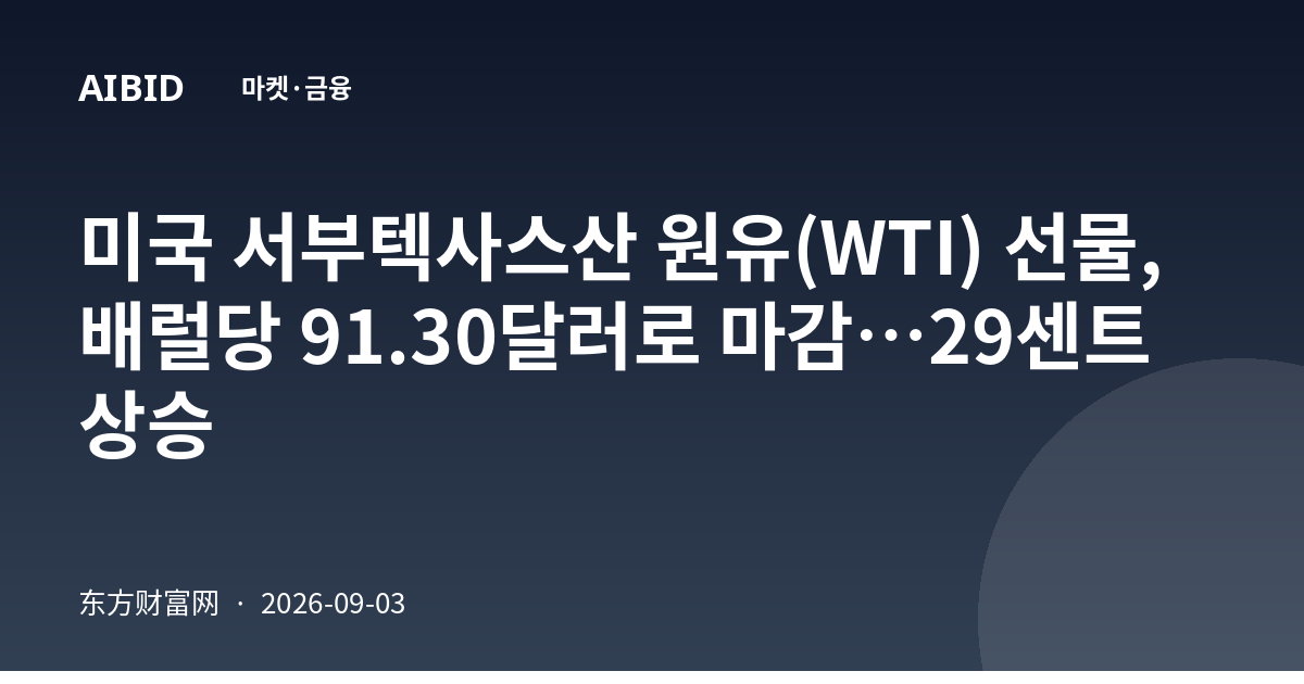 미국 서부텍사스산 원유(WTI) 선물, 배럴당 91.30달러로 마감…29센트 상승