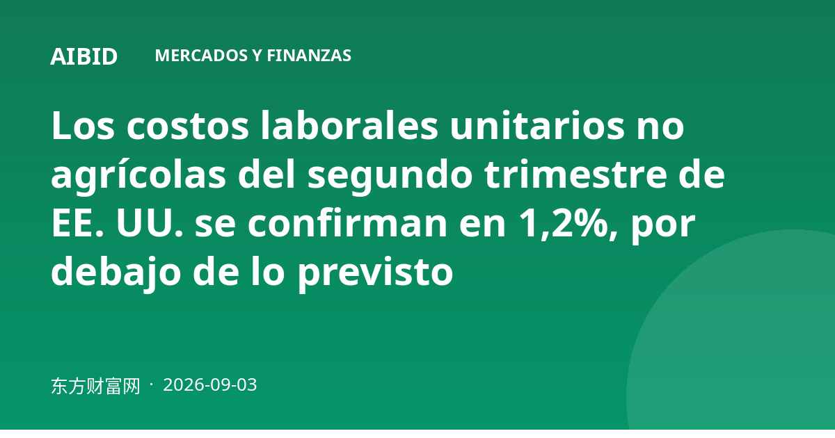 Los costos laborales unitarios no agrícolas del segundo trimestre de EE. UU. se confirman en 1,2%, por debajo de lo previsto