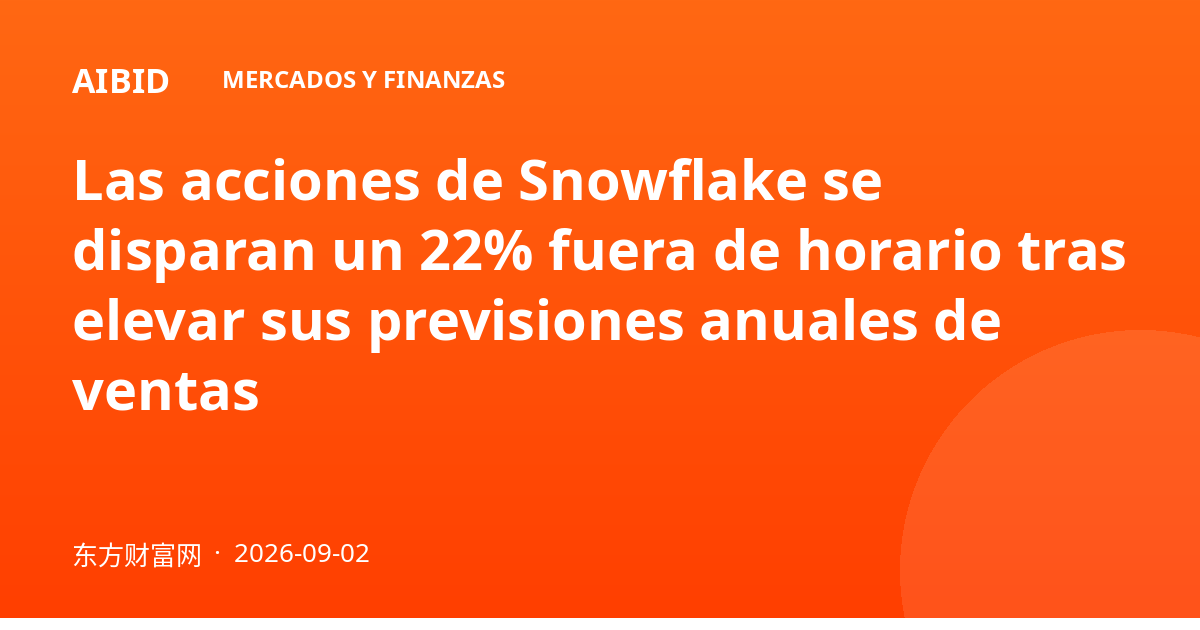 Las acciones de Snowflake se disparan un 22% fuera de horario tras elevar sus previsiones anuales de ventas