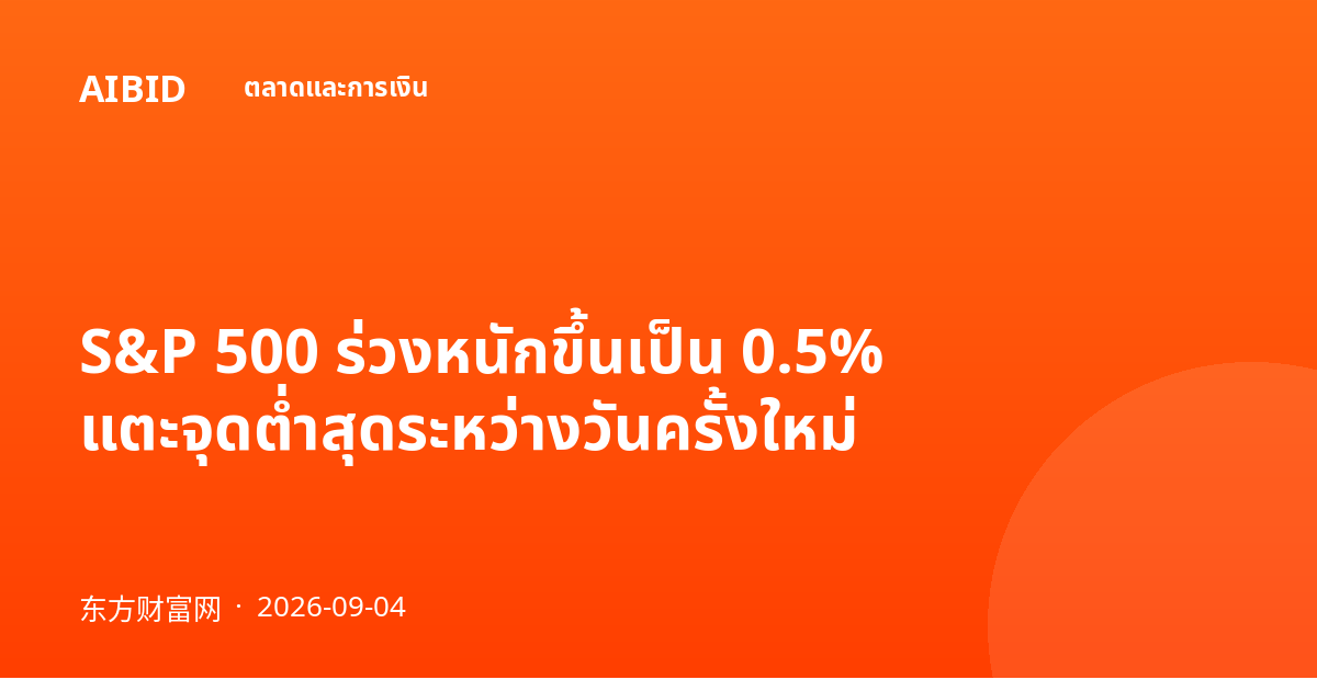 S&P 500 ร่วงหนักขึ้นเป็น 0.5% แตะจุดต่ำสุดระหว่างวันครั้งใหม่