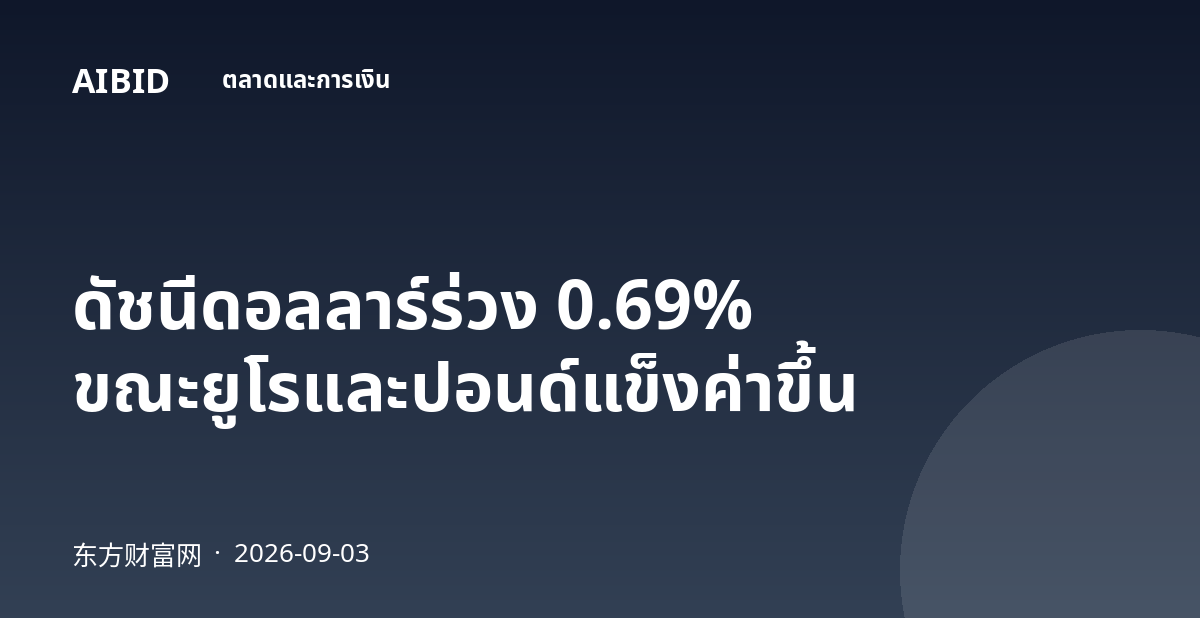 ดัชนีดอลลาร์ร่วง 0.69% ขณะยูโรและปอนด์แข็งค่าขึ้น