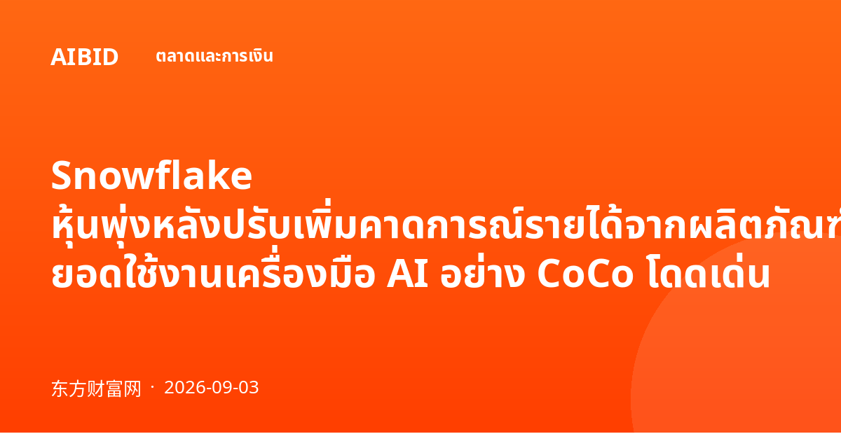 Snowflake หุ้นพุ่งหลังปรับเพิ่มคาดการณ์รายได้จากผลิตภัณฑ์ ยอดใช้งานเครื่องมือ AI อย่าง CoCo โดดเด่น