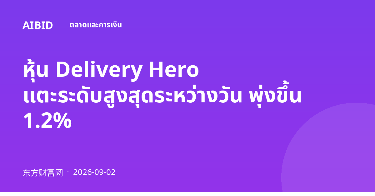 หุ้น Delivery Hero แตะระดับสูงสุดระหว่างวัน พุ่งขึ้น 1.2%
