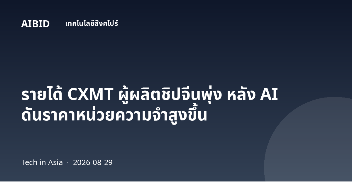 รายได้ CXMT ผู้ผลิตชิปจีนพุ่ง หลัง AI ดันราคาหน่วยความจำสูงขึ้น