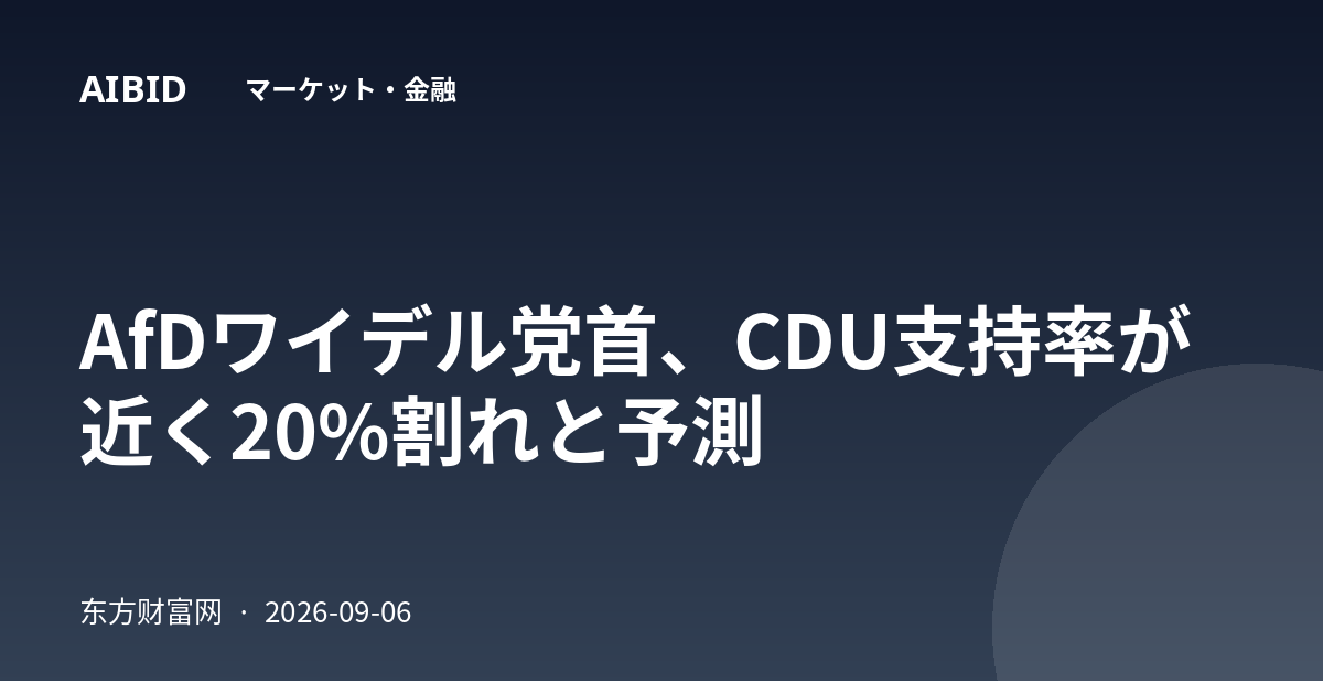 AfDワイデル党首、CDU支持率が近く20%割れと予測