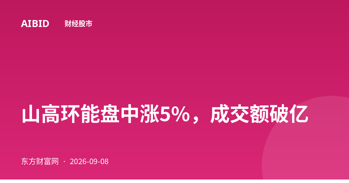 山高环能盘中涨5%,成交额破亿