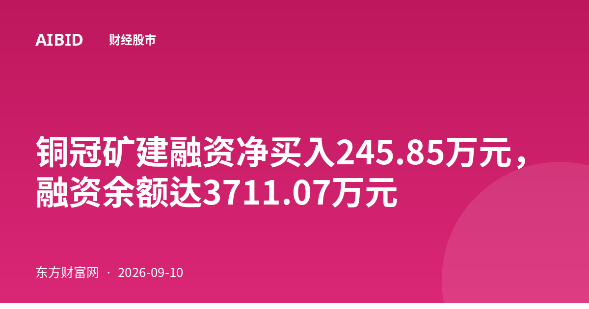 铜冠矿建融资净买入245.85万元,融资余额达3711.07万元