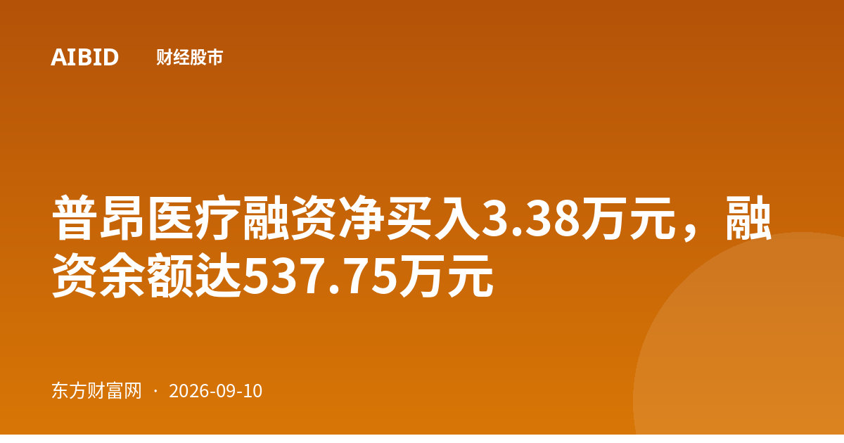 普昂医疗融资净买入3.38万元，融资余额达537.75万元