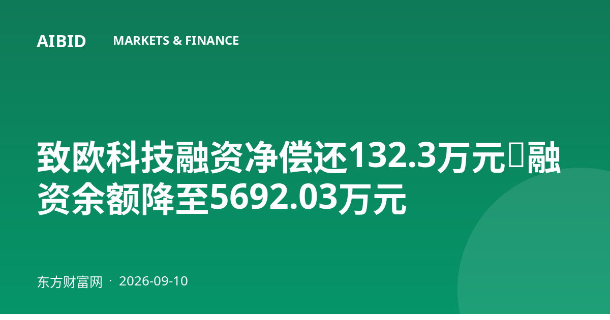 致欧科技融资净偿还132.3万元，融资余额降至5692.03万元