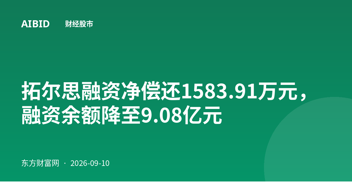 拓尔思融资净偿还1583.91万元，融资余额降至9.08亿元
